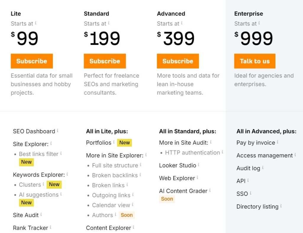 Mangools vs Ahrefs: Mangools 's pricing plans 