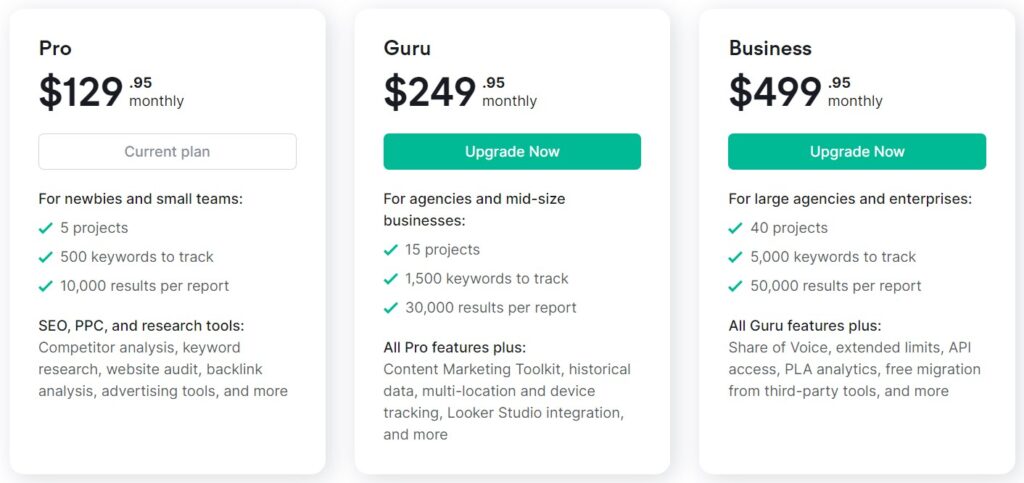 SEMrush vs Serpstat: SEMrush's plans and key features