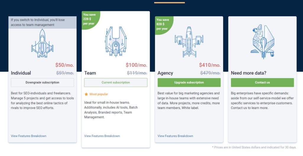 SEMrush vs Serpstat: Serpstat's pricing