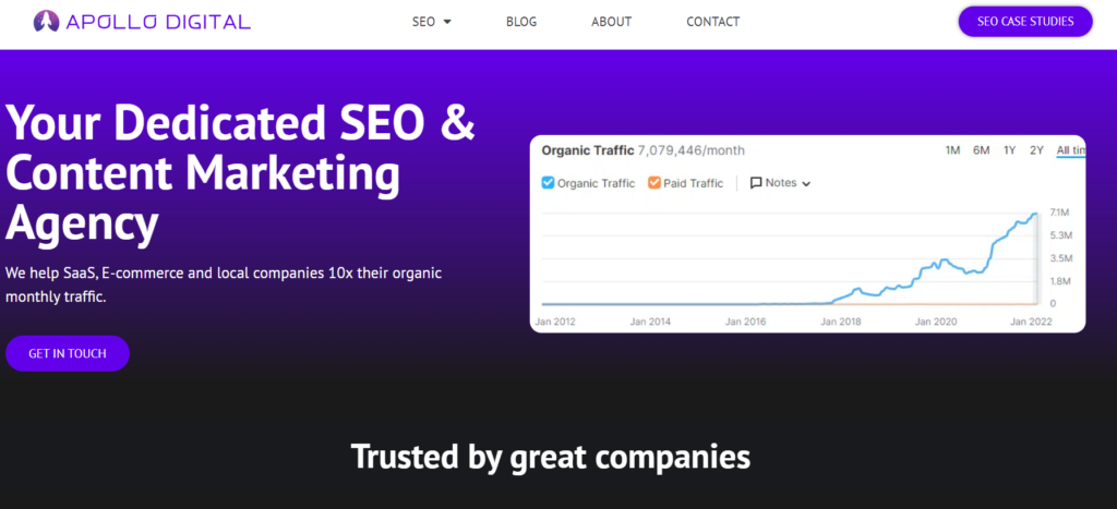 B2B SEO Agencies: Apolo Digital