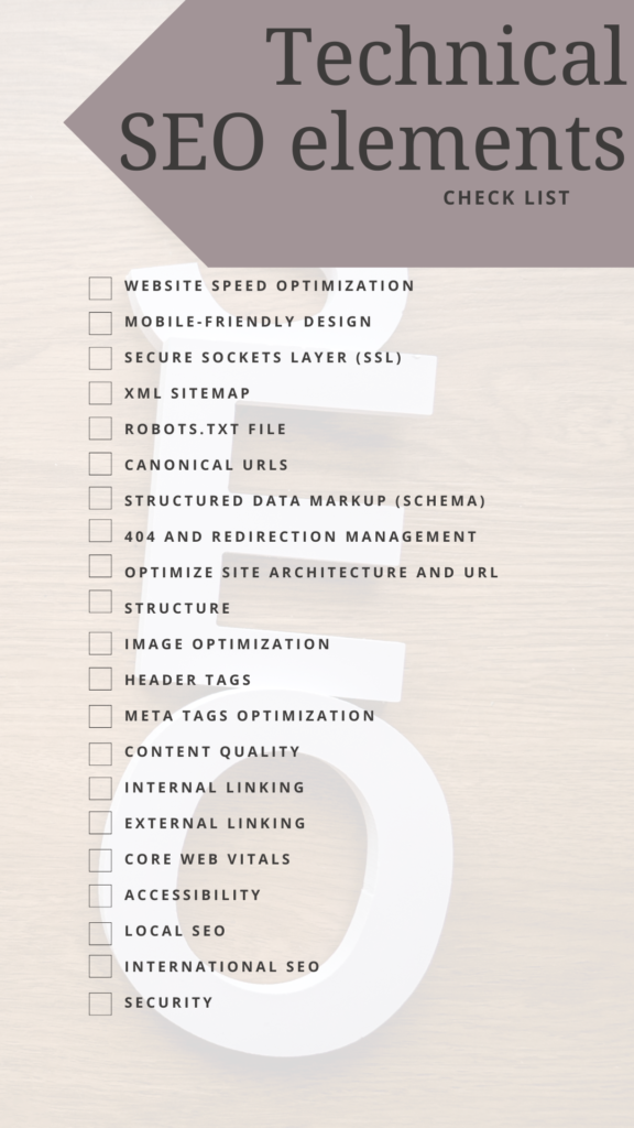 How SEO Helps Your Business: Technical SEO checklist